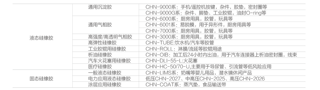 918博天堂(中国游)最新官方网站